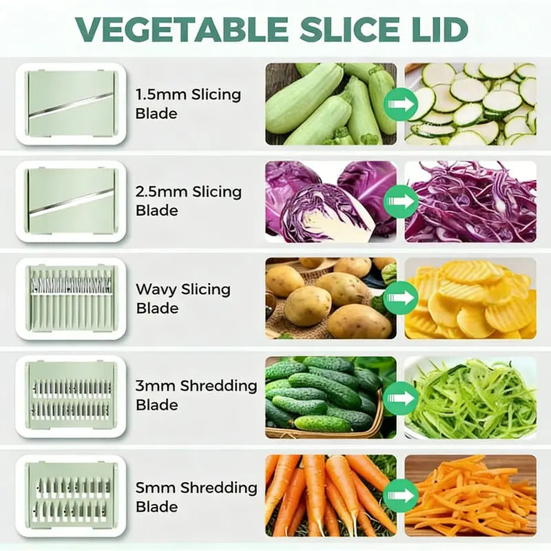 🥬 Cortadora y Centrifugadora de Verduras 8 en 1 | Descuento 50% OFF 🛒 Material Alimenticio Sin BPA, Cuchillas Intercambiables para Rallar, Cortar y Exprimir Cítricos