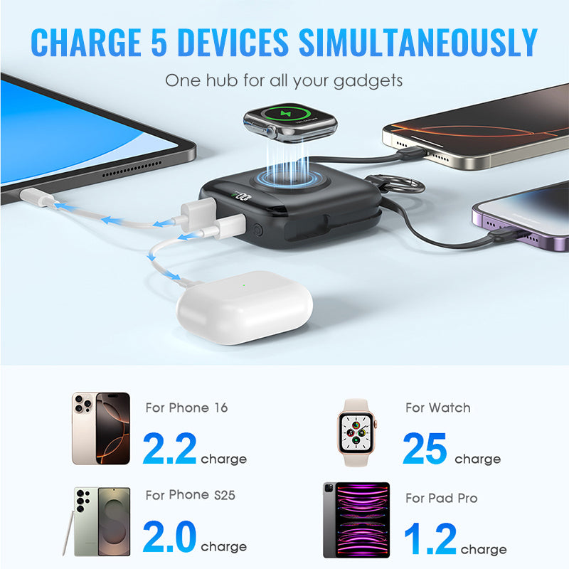 🔋 Power Bank Portátil Magnético Carga Rápida 10000mAh, Carga 5 Dispositivos a la Vez con Cables Integrados