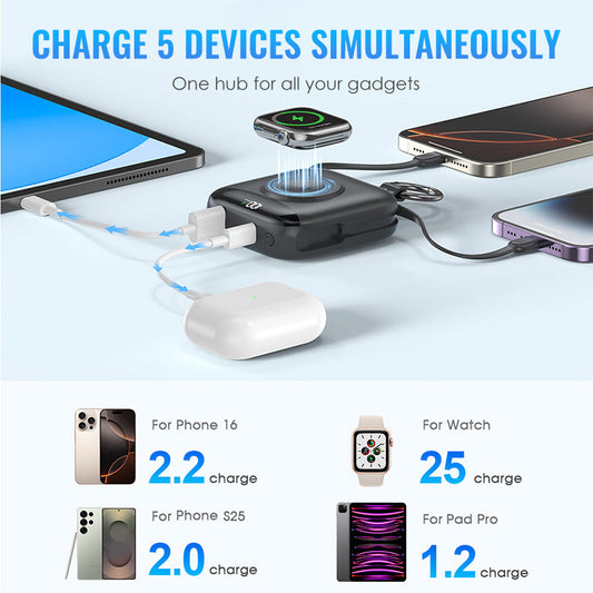 🔋 Power Bank Portátil Magnético Carga Rápida 10000mAh, Carga 5 Dispositivos a la Vez con Cables Integrados