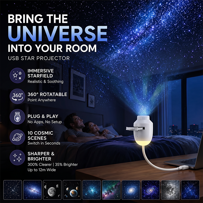 🌌 Proyector Galáctico USB Luz Nocturna | 3 Modulos Intercambiables, 3 Niveles de Brillo, Control Botón/Voz, Ambiente Espacial Inmersivo