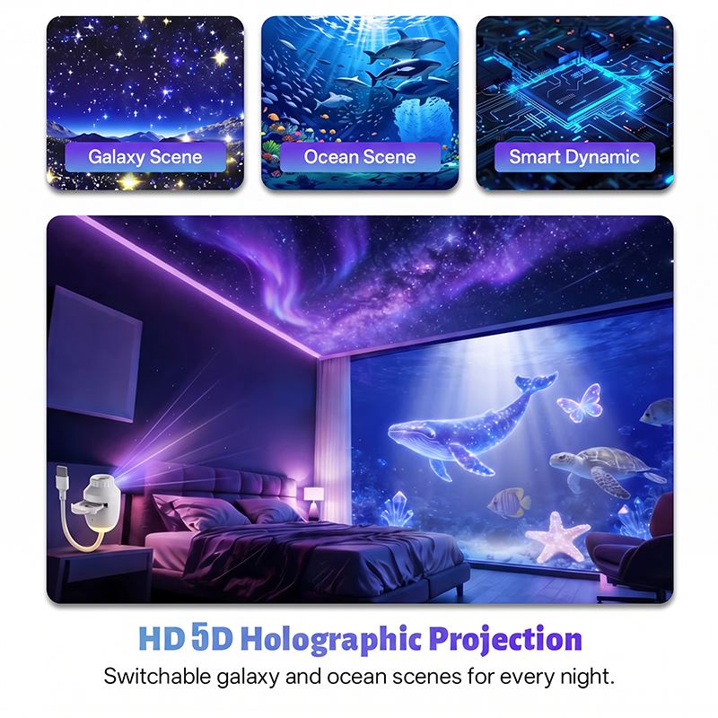 🌌 Proyector Galáctico USB Luz Nocturna | 3 Modulos Intercambiables, 3 Niveles de Brillo, Control Botón/Voz, Ambiente Espacial Inmersivo