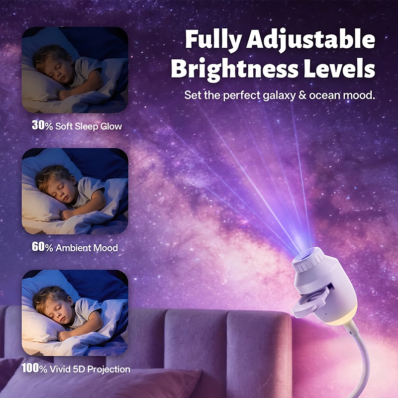 🌌 Proyector Galáctico USB Luz Nocturna | 3 Modulos Intercambiables, 3 Niveles de Brillo, Control Botón/Voz, Ambiente Espacial Inmersivo