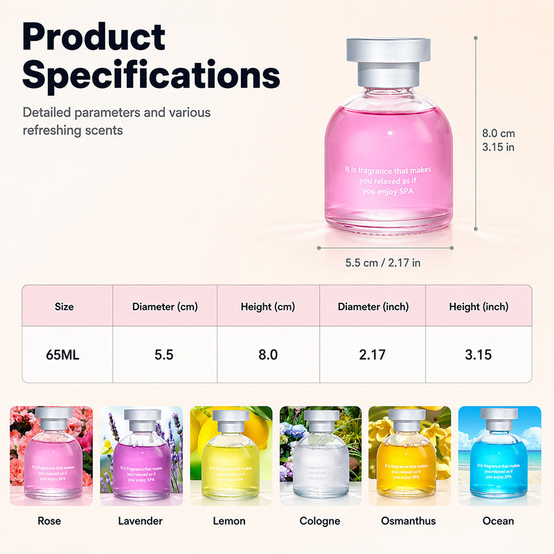 ✨️✨️¡Increíble 50% de descuento!🌿Compra 1, obtén 1 gratis🌺Fragancia premium para un aire fresco！🚗Perfume para coche de larga duración
