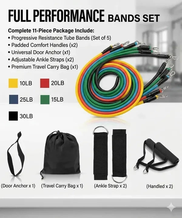 ⏳Oferta Especial por Tiempo Limitado⏰Construye el Cuerpo de Tus Sueños Sin Ir al Gimnasio | Juego de Bandas de Resistencia Ajustables para Entrenamiento Corporal Completo en Cualquier Lugar