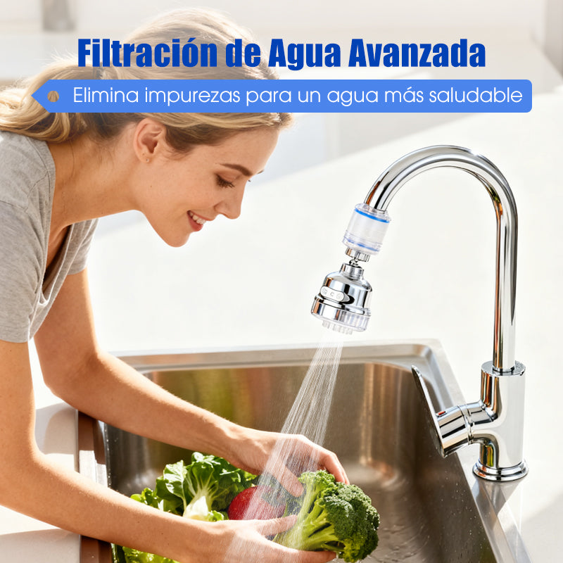 Boquilla de Filtro para Grifo con Giro de 360°