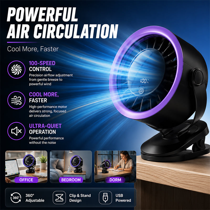 Ventilador USB portátil con pantalla digital