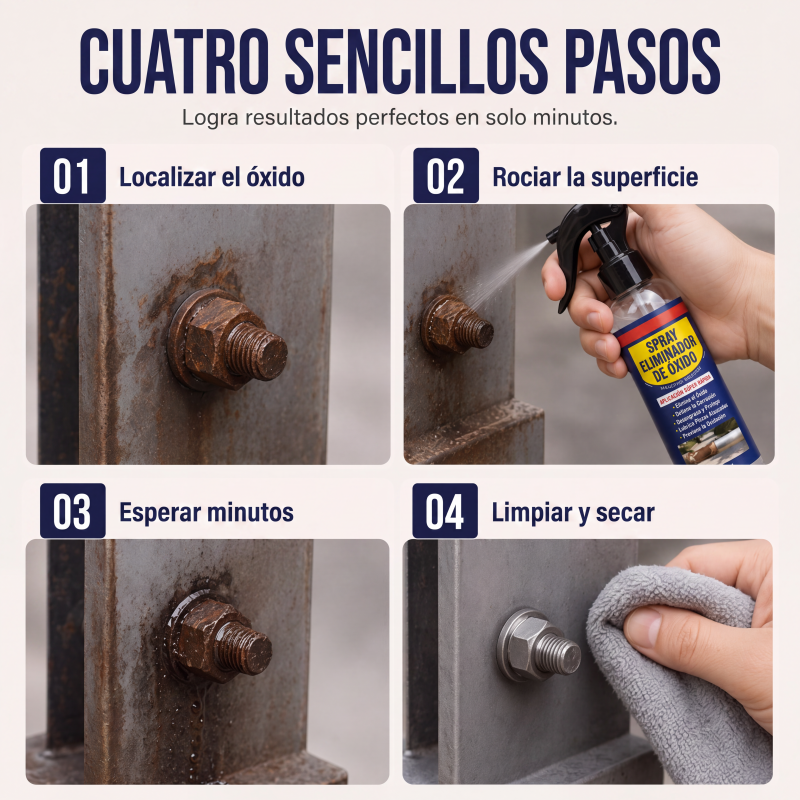 Spray removedor de óxido multiusos y lubricante