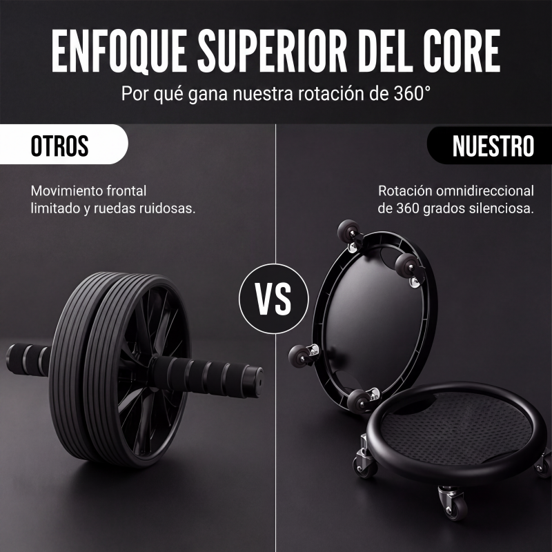 Rueda de abdominales con alfombrilla protectora para rodillas