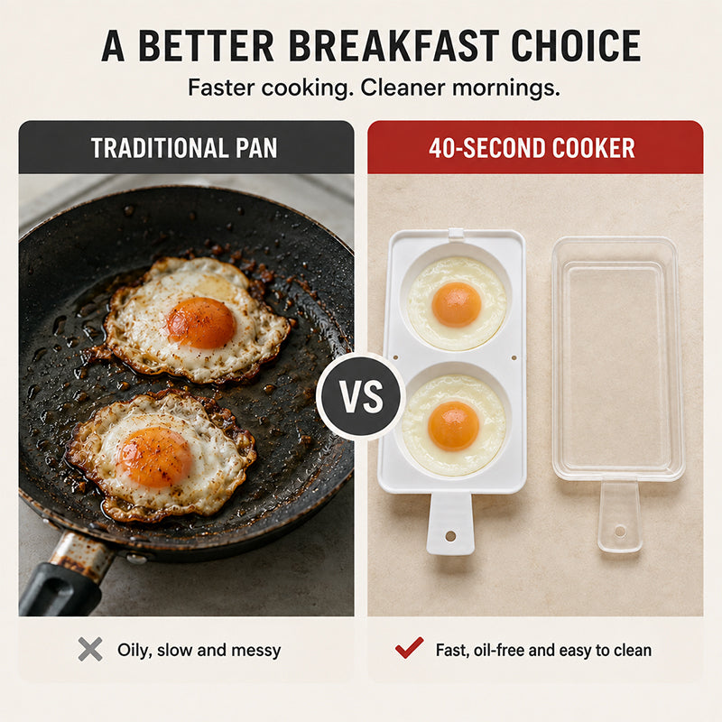📢📢¡50% DE DESCUENTO !! ⏰Cocedor de huevos de 2 cavidades para microondas