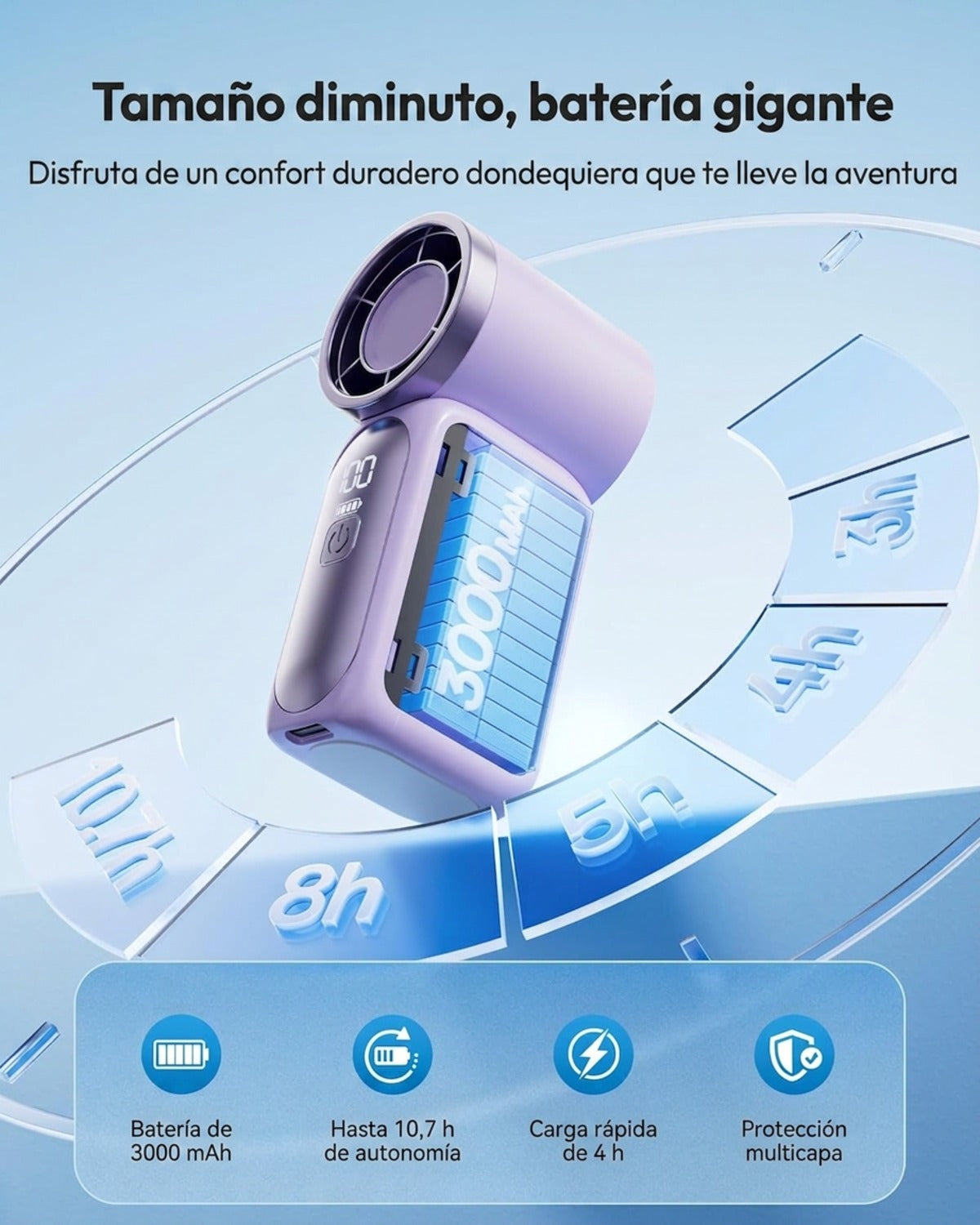 🌀💨 Mini ventilador portátil con pantalla LED – 👍 Ventilador de bolsillo turbo de 5 velocidades. ✨ Recargable por USB, enfriamiento rápido ideal para viajes y maquillaje. Regalo perfecto. Refrigeración portátil.