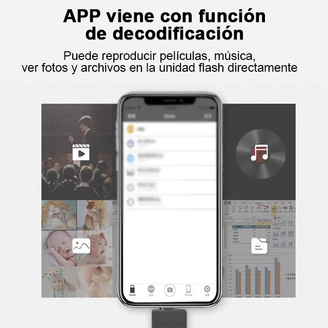 Unidad Flash USB de Expansión 4 en 1 Multifuncional y de Gran Capacidad para Teléfonos Móviles